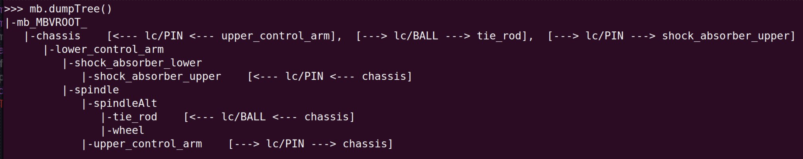 Example output from SubTree.dumpTree()