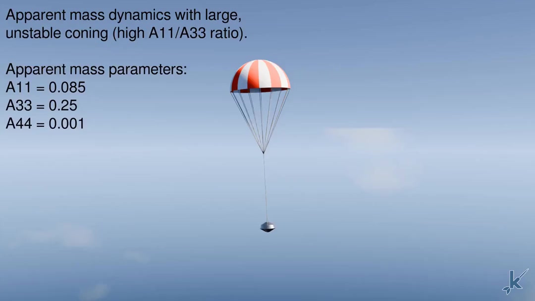 Parachute Drop Test With Apparent Mass thumbnail