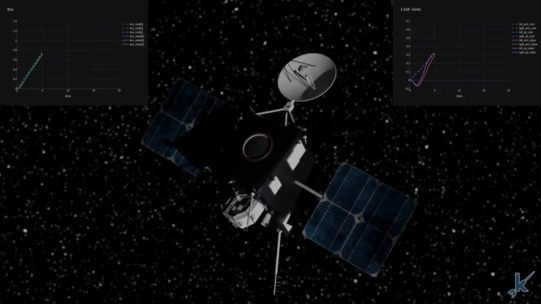 Flexible Spacecraft Time-Domain Simulation thumbnail